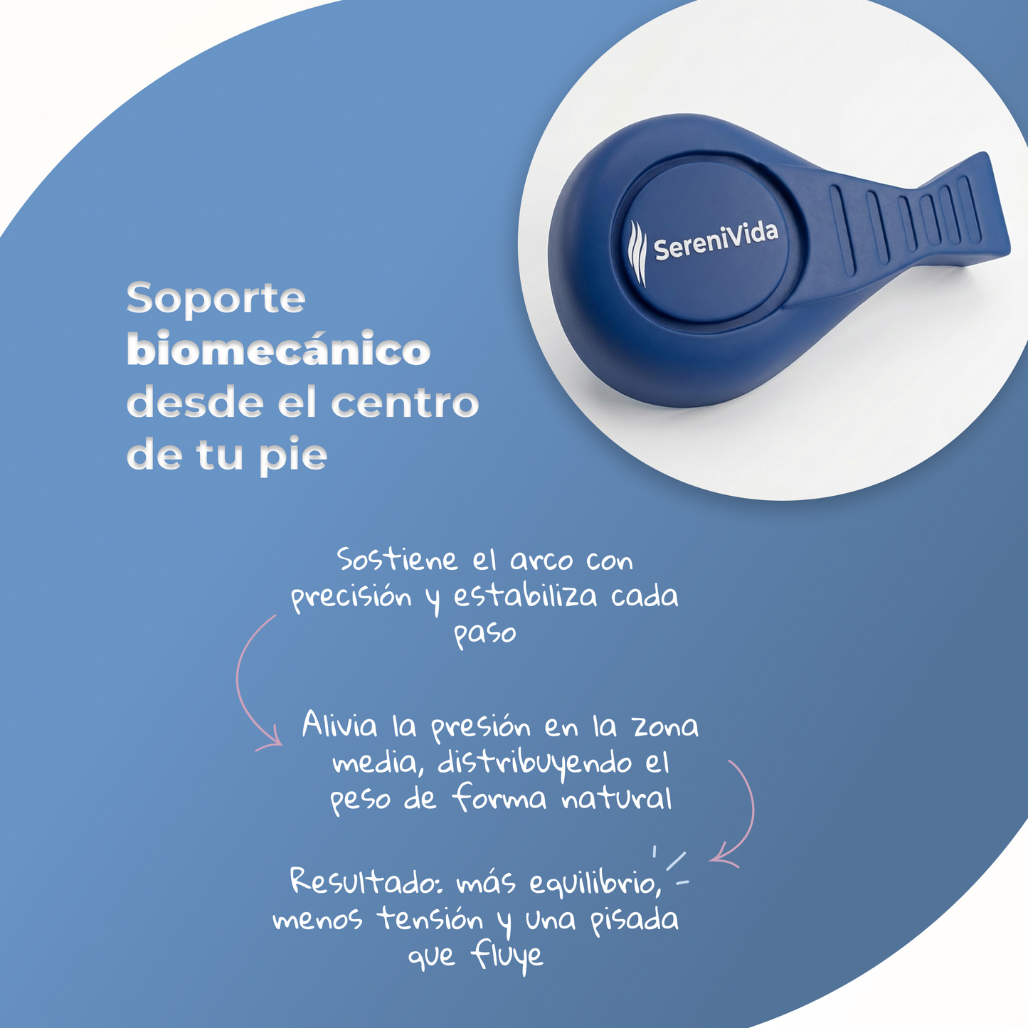 Plantillas Orto de Soporte AJUSTABLE